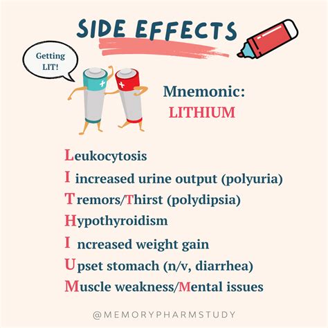 🧠 Whenever you see the medication lithium, always think SALT as lithium ...