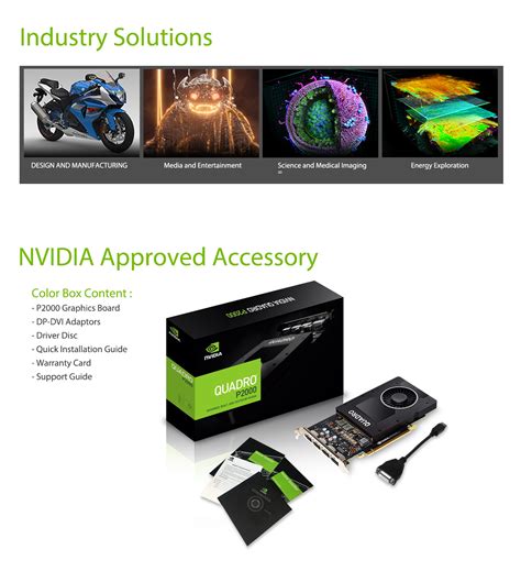 NVIDIA Quadro P2000 - Professional Graphics | Leadtek Global