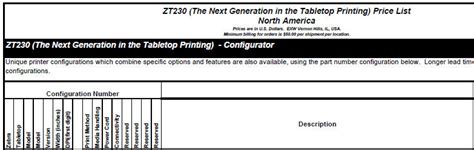 ZT230 Configuration