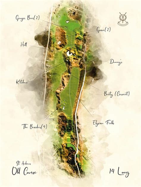 St Andrews Old Course | Evalu18 | Old Course St Andrews Hole by Hole