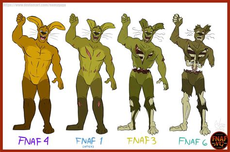 Fnafng Freddy Versions By Namygaga Fnaf Characters An - vrogue.co