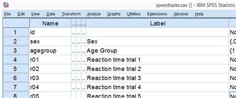 SPSS Shapiro-Wilk Test - The Ultimate Guide