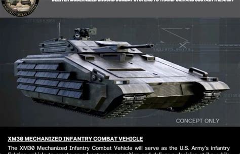 Army Releases "Concept" Image of New XM30 Infantry Combat Vehicle to ...