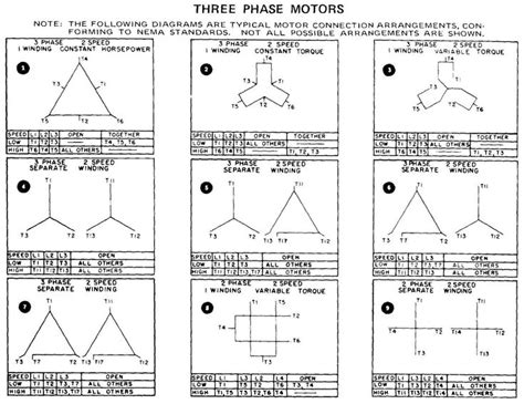 Diagram chart, Wire, Diagram