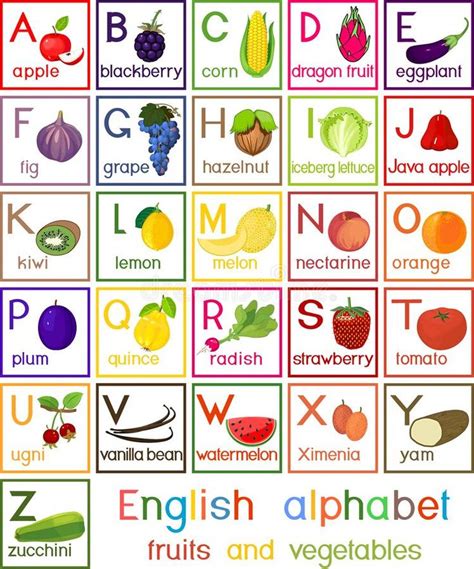 English alphabet with fruits and vegetables. For children education ...