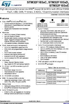 STM32F103RCT6 datasheet - STMicroelectronics STM32 F1 Mainstream MCUs cover