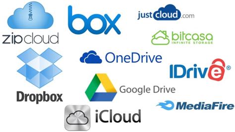 top 3 cloud storage providers 2023 - Just4you