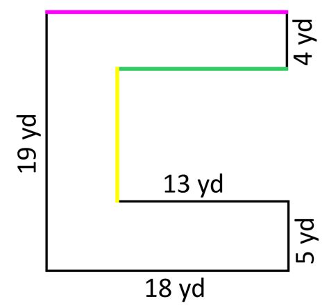 Perimeter Calculations: Essential Skills (With Sample Questions)