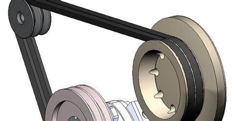 Mechanical Technology: Flat Belt Pulleys