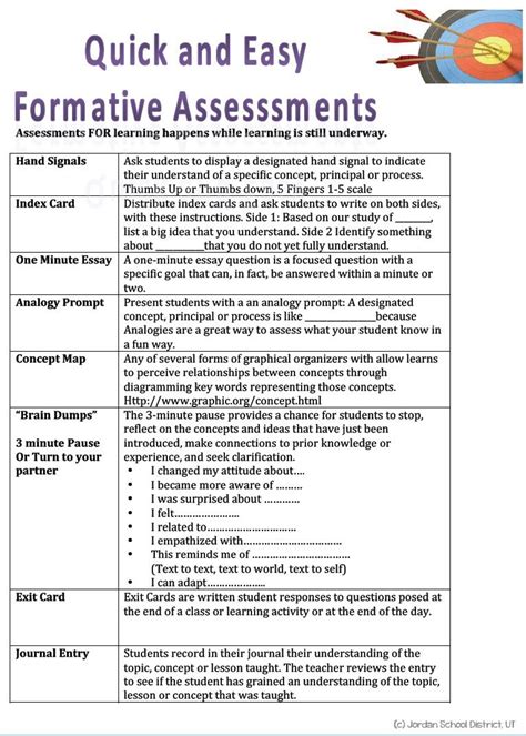 Quick & Easy Formative Assessments | Squarehead Teachers | Formative assessment, Classroom ...