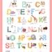 Spanish Educational Alphabet Poster Set for Kids and Toddlers 4 ...