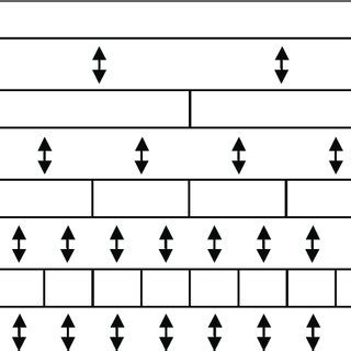 1 Schematic diagram of the cortical areas involved in the initial... | Download Scientific Diagram