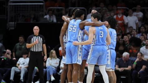 UNC Basketball Sees Significant Stock Drop Following Lackluster Week ...