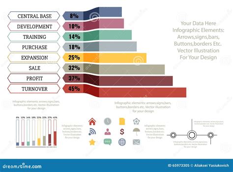 Infographic Design with the Scale of the Chart and Explanation the Use Stock Vector ...