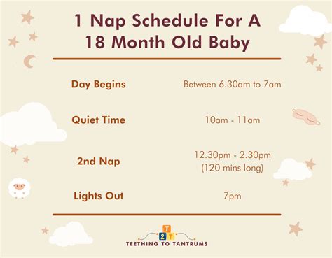 18 Month Old Sleep Schedule: The Complete Guide