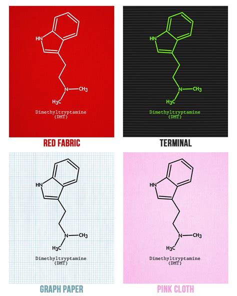 DMT Molecule Poster Print DMT Art Print Hippie Gift Stoner - Etsy UK