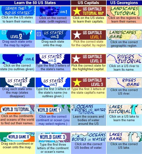 Fun Map Games for Kids That Teach Geography