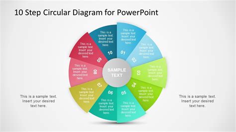 10 Step Circular Diagram Style for PowerPoint - SlideModel | Flow chart template, Powerpoint ...