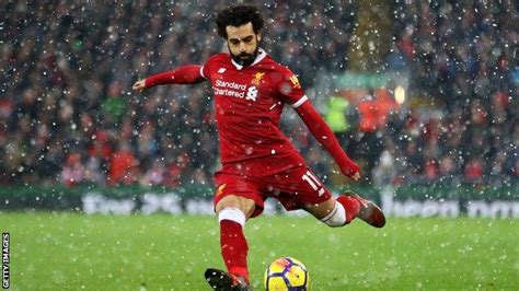 Mohamed Salah: Liverpool and Egypt forward named African Player of the Year - BBC Sport