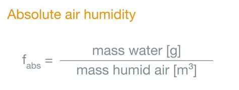 Relative Humidity Formula