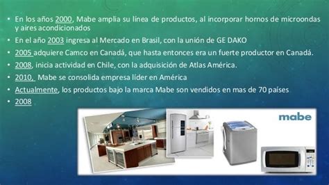 Mabe corporacion