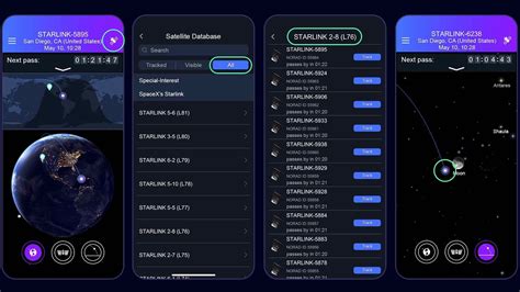 Starlink Tracker | Starlink Satellite Train 2024 Schedule | Find Starlink | Elon Musk Satellites ...