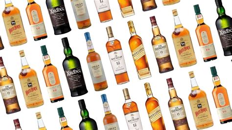 ¿Qué es Whisky?