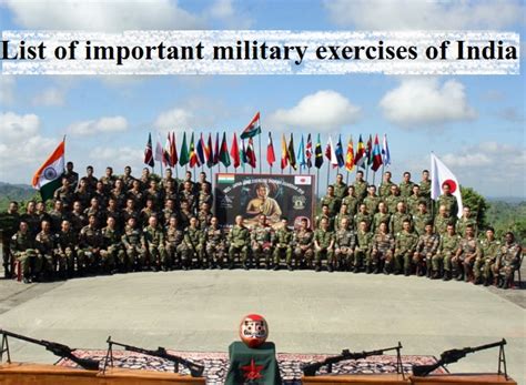 List of important military exercises of India