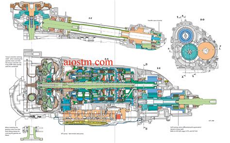 ZF Transmissions All Models Full Set Manuals - Aiostm-All Data Repair ...