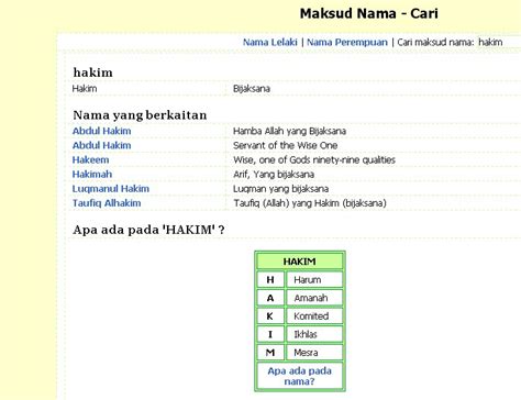 Mencari Nama Dan Artinya