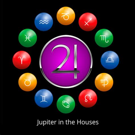 Jupiter in the Houses – Debra Clement Astrologer