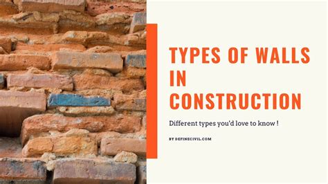 Types of Walls in Construction Buildings - Definecivil