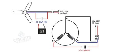 3 Speed Fan Capacitor Wiring Diagram | A Step-by-Step Guide – Circuits Gallery