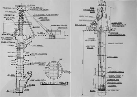 Aspects of Structural & Civil Engineering in Deep Shaft Mine