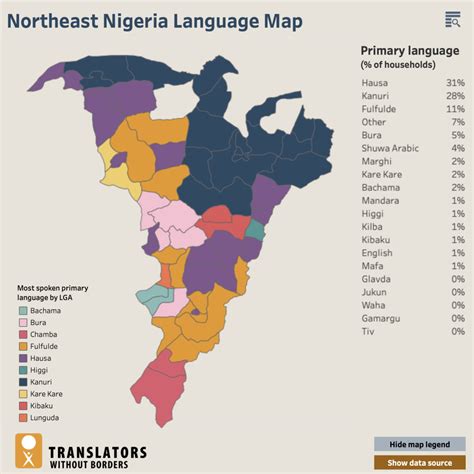 Language data for Nigeria - Translators without Borders