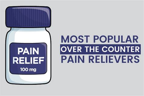 The Best OTC Pain Reliever | Safe OTC Painkillers