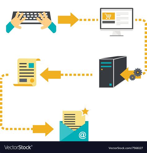 Diagram of process automation service Royalty Free Vector