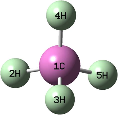 Schematic diagram of the molecular structure of CH4 | Download Scientific Diagram