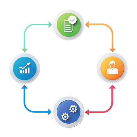 Circular Flow Diagram Featuring Business Process Icons With Transparent Background 44570513 PNG