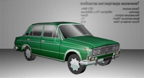 Vaz Zhiguli Car 3D Model - .Blend - 123Free3DModels