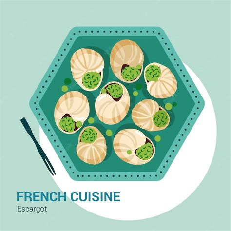 Illustration De Cuisine Française Dessinée à La Main | Vecteur Gratuite