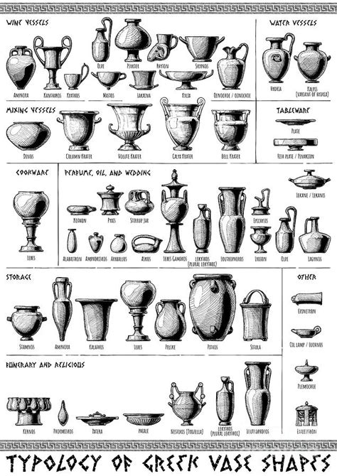 Names Of Greek Pottery Shapes