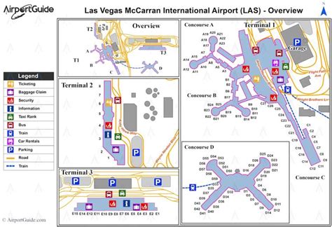 Harry Reid International Airport - Airport Guide