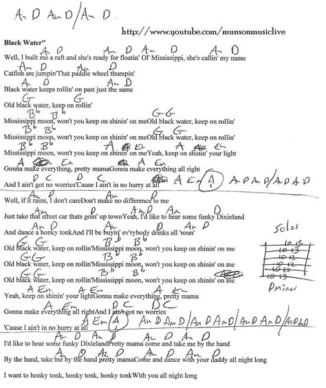 Black Water - Guitar Chord Chart