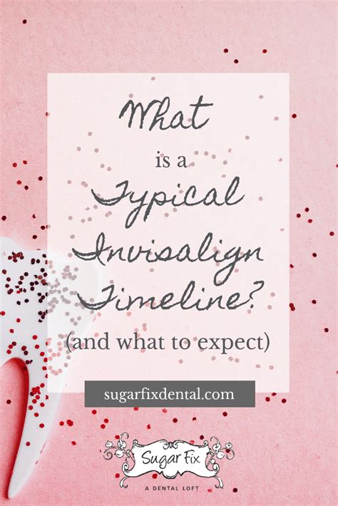 What is a Typical Invisalign Timeline? - Sugar Fix Dental Loft