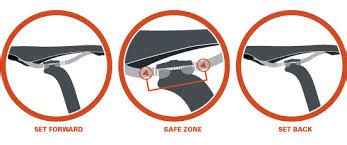 Bike Seat Position - How Your Saddle and Seatpost Integrate to Form It ...