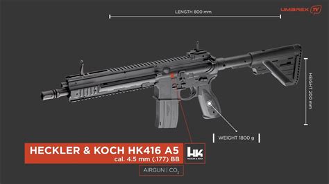 Heckler & Koch HK416 A5 | AIRGUNS | product presentation - YouTube