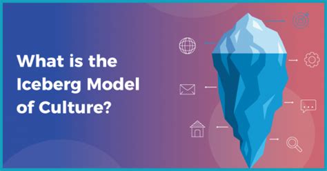 A Complete Guide to Iceberg Model of Culture for Organizations - Sorry ...