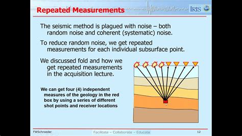 Seismic Data Images