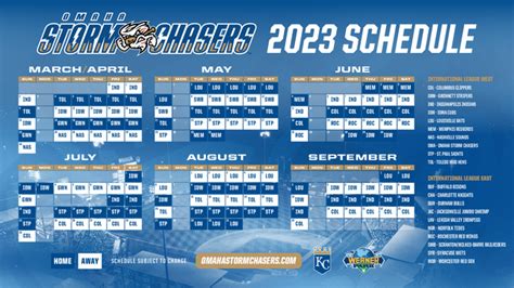 2023 Storm Chasers Schedule